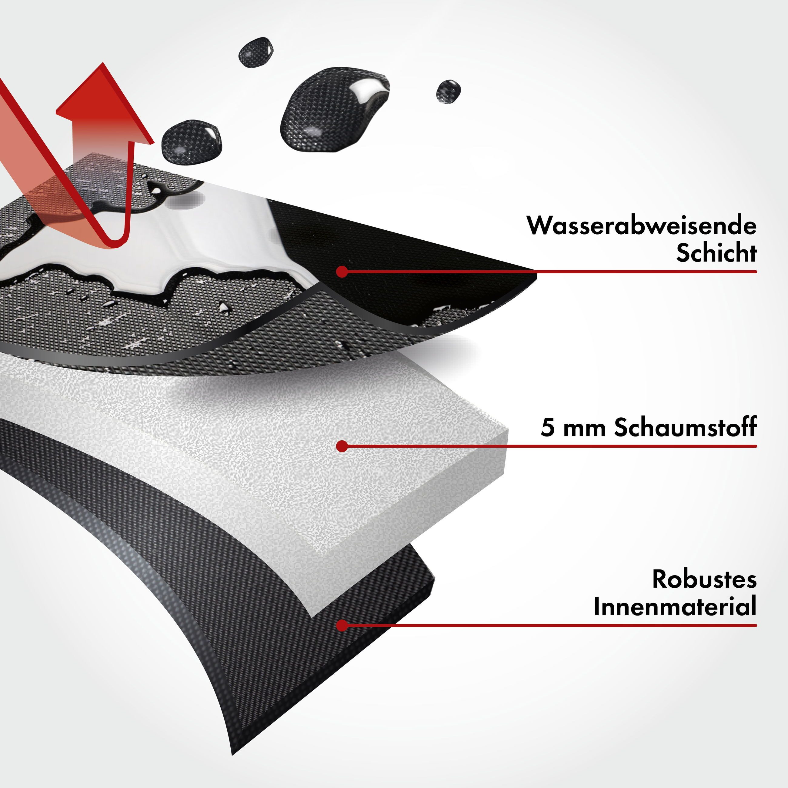 WALSER Autositzauflage Sitzaufleger Neopren, 1 Stück, 1-tlg.
