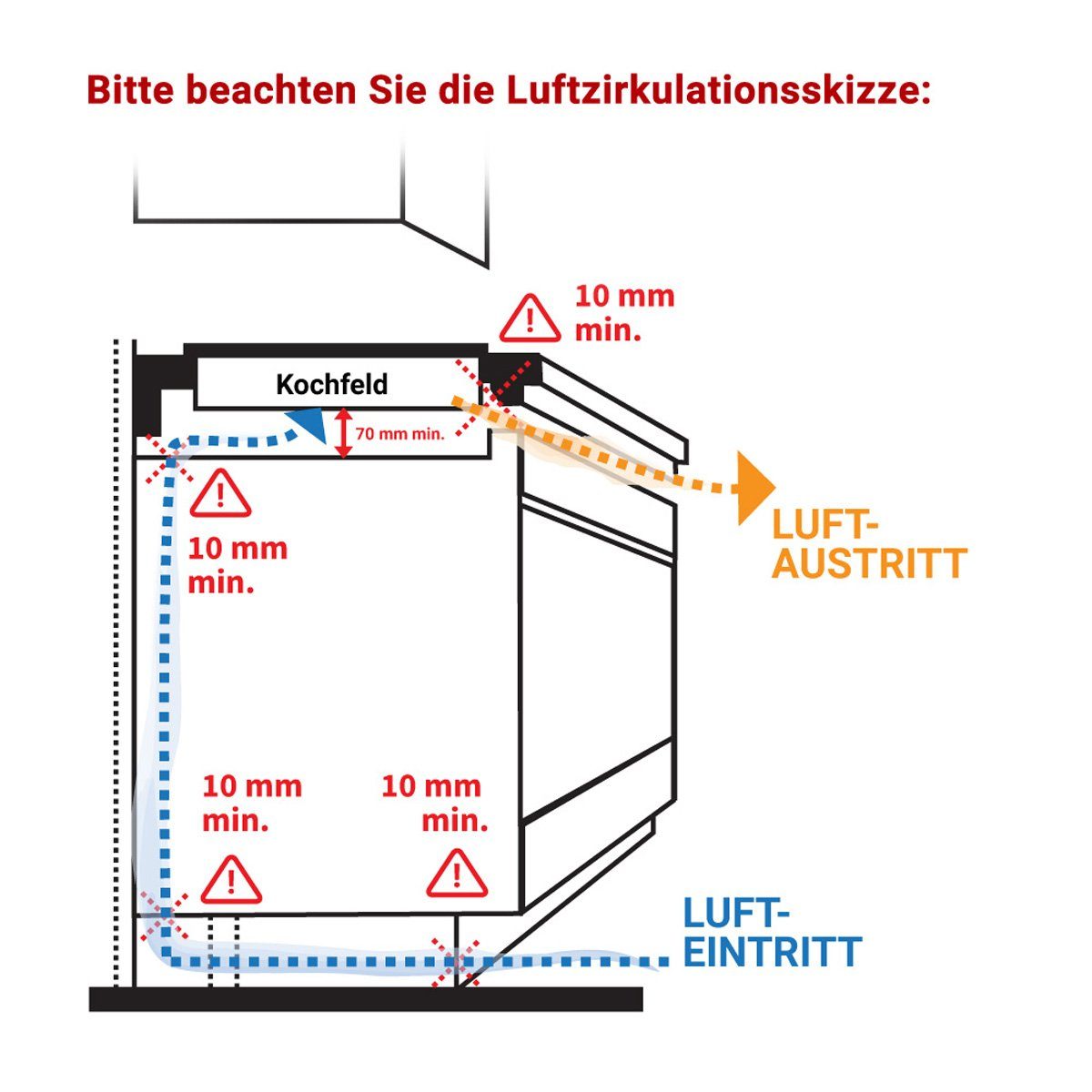 Stufen 2 / LED Rahmenlos IND293RL, KKT / Elektro-Kochfeld / / Zonen & / Autark KOLBE 9 Sensortasten 29cm