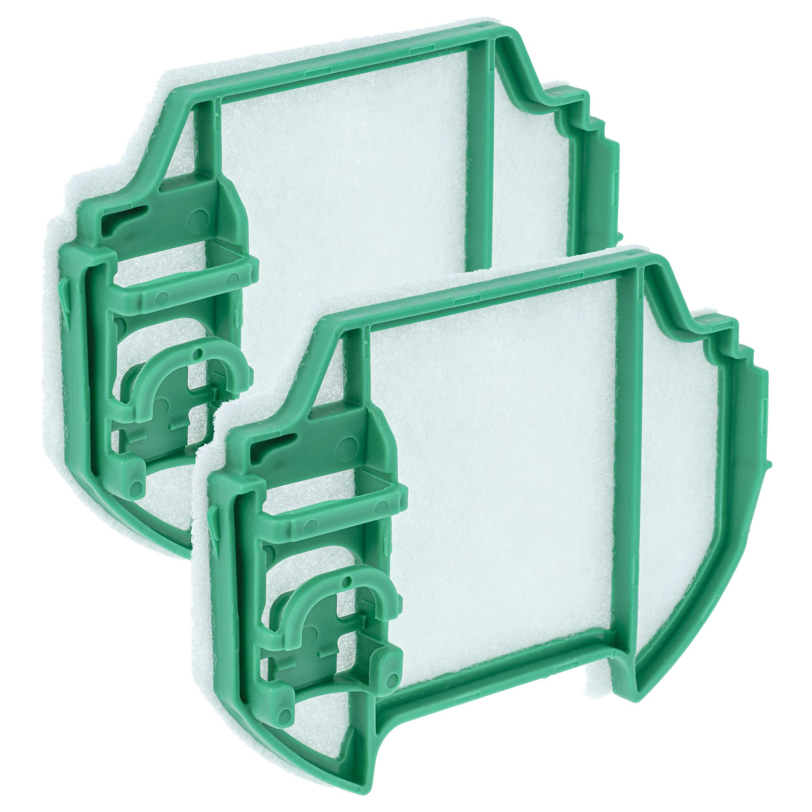 vhbw Motorschutzfilter passend für Vorwerk Kobold VK7 Staubsauger / Akku-Staubsauger, Zubehör für Vorwerk Kobold VK7