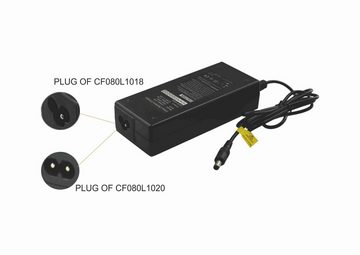 PowerSmart CF080L1020E.001 Batterie-Ladegerät (für ANSMANN 10INR18/65-4)