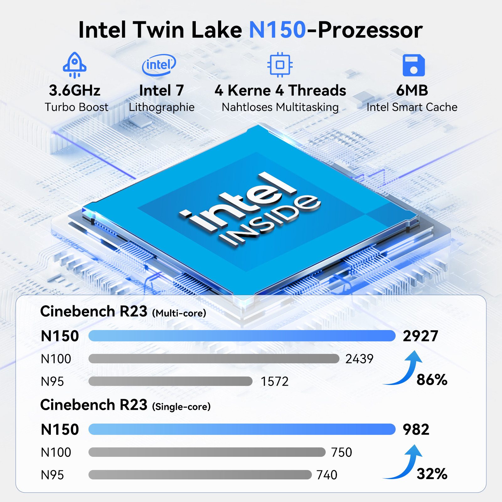 blackview Neuer Huidun H50 AMD Ryzen 3 desktop pc 16GB + 512GB Win 11 Pro Mini-PC (AMD AMD Ryzen 3, AMD Ryzen 3300U, 16 GB RAM, 512 GB SSD, 4C/4T, 4K UHD, HDMI Gigabit Ethernet, bis zu 3,5 GHz)