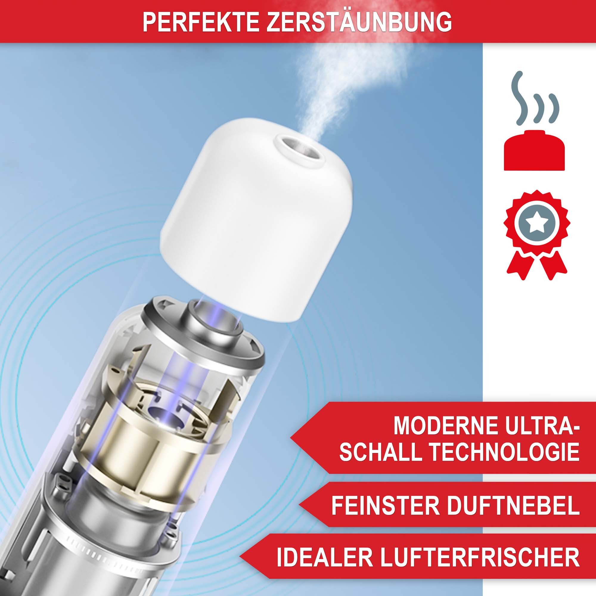 Onbest Diffuser SET mit 6 Duftöle