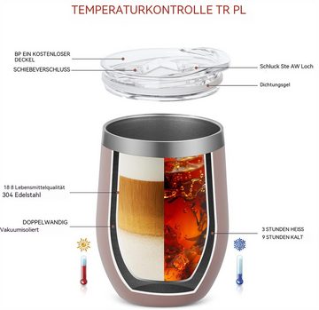 RefinedFlare Thermobecher Edelstahl-Weinbecher, 12 oz/350 ml isolierte Beche, Reisebecher mit Deckel und Strohhalmen