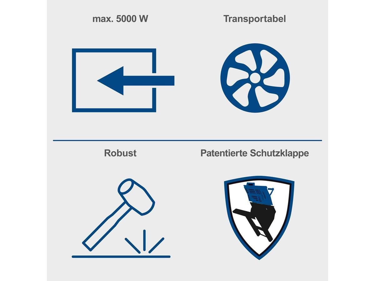 Scheppach Wippkreissäge HS730, Set, Geschlossener und sicherer Sägebereich