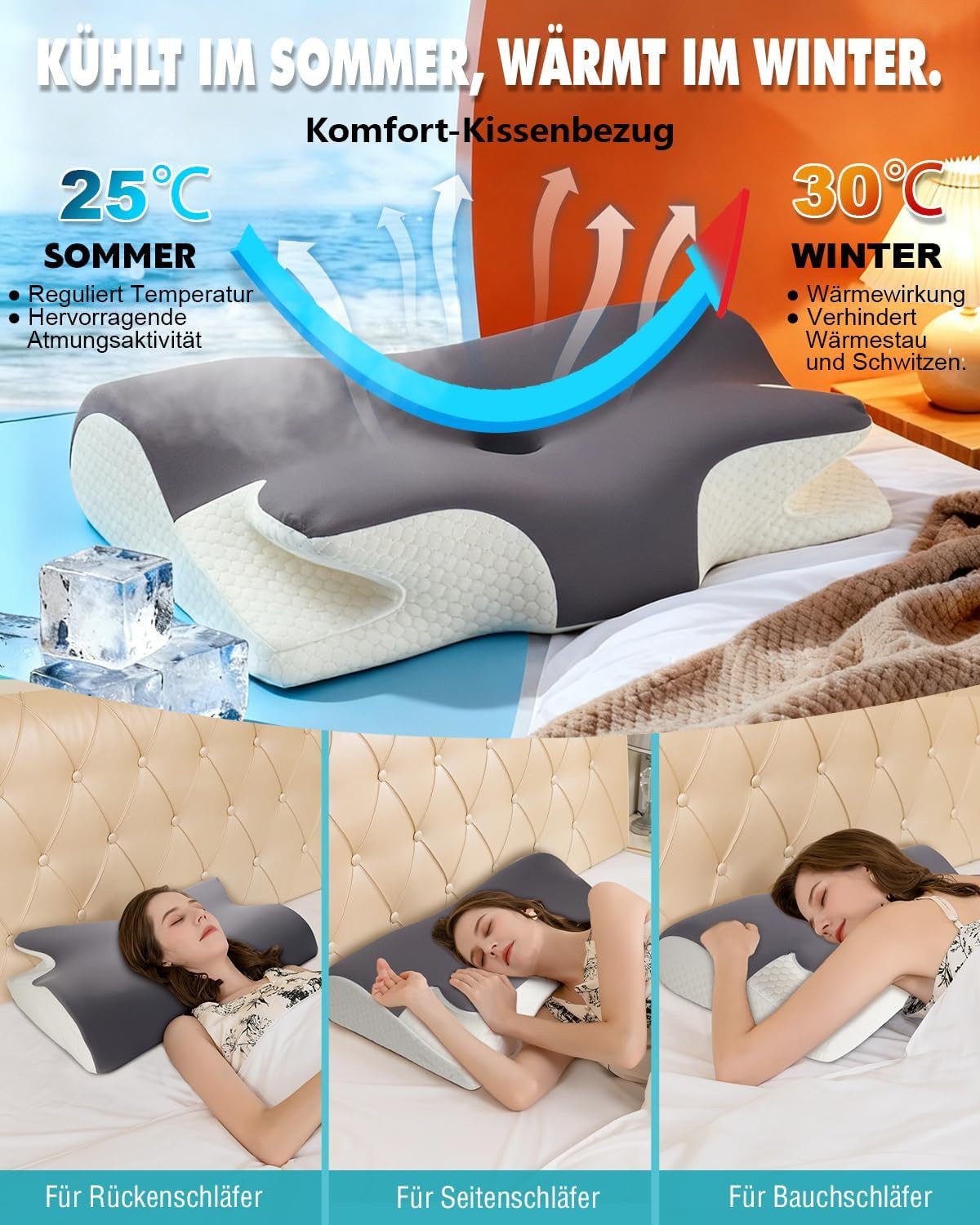 Esun Kissenbezug Kissenbezug für IDEA Nackenkissen Kissen mit Kühl- und Wärmeeffekt, Kopfkissenbezüge nur für IDEA-Kissen