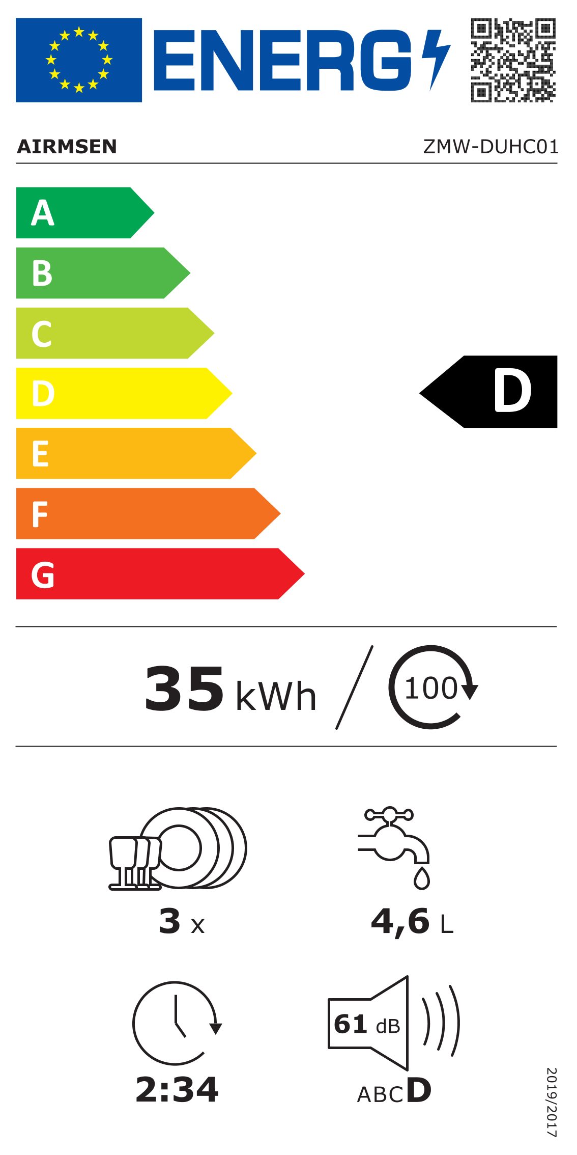 Energieeffizienzklasse: 