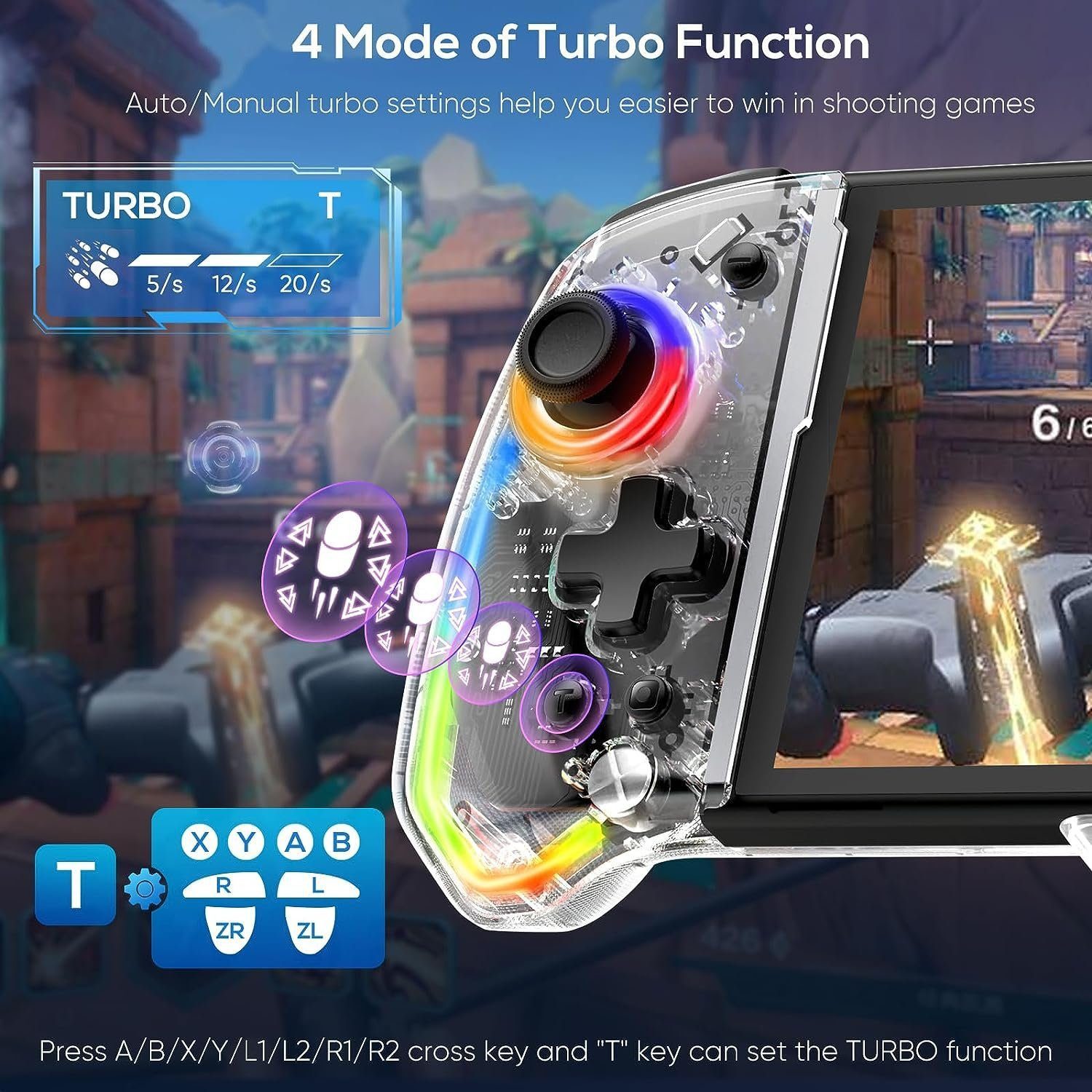 feinlux CT1120 Controller