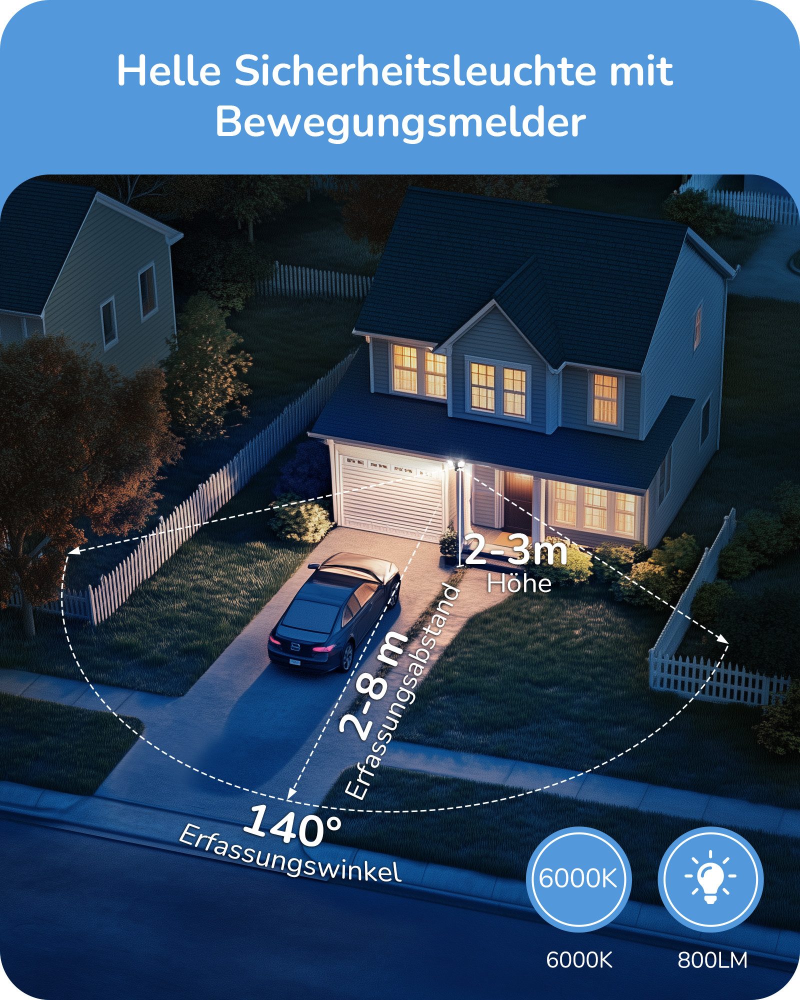 EDISHINE LED Wandstrahler mit Bewegungsmelder Außen, LED fest integriert, Schwenkbar, IP44, 800 Lumen