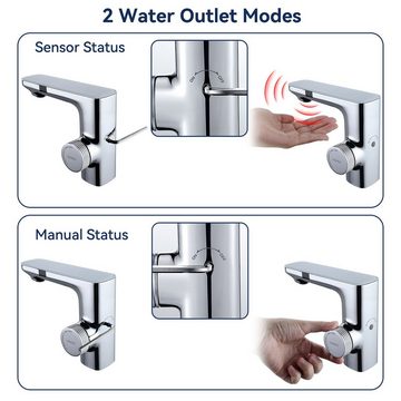 Lonheo Waschtischarmatur Infrarot Sensor Wasserhahn Automatik Waschbecken Mischbatterie Armatur