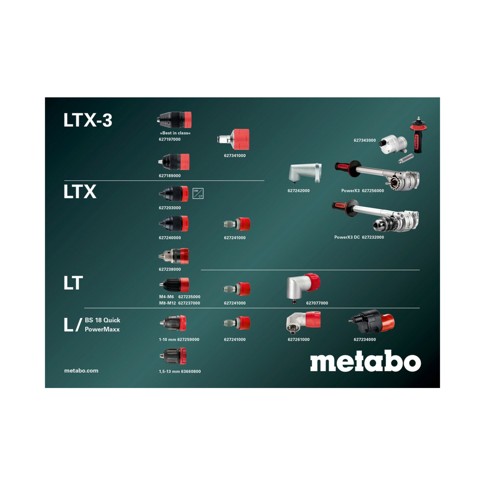metabo Bohrschrauber Metabo Akku-3-Gang-Bohrschrauber BS 18 LTX-3 BL Q I metaBOX 145 L