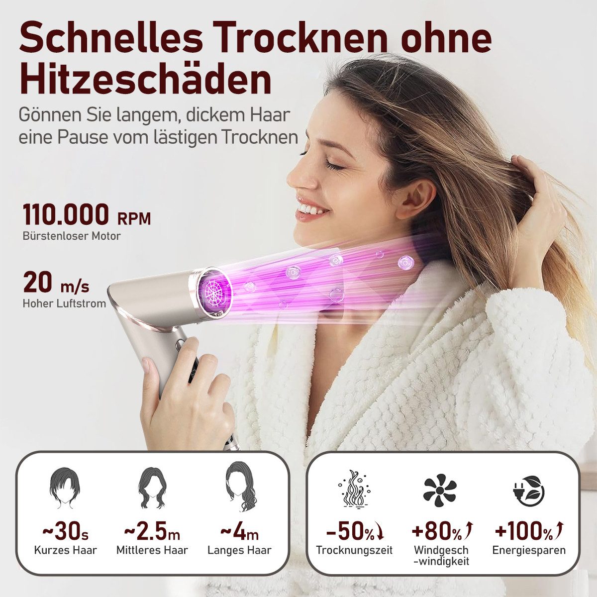 MOPUEA Multihaarstyler Haarstyler 8-in-1 Haarstyler & Haartrockner 110,000 U/min, Mit LCD-Anzeige, klappbarem Griff und sicherem Hitzeschutz