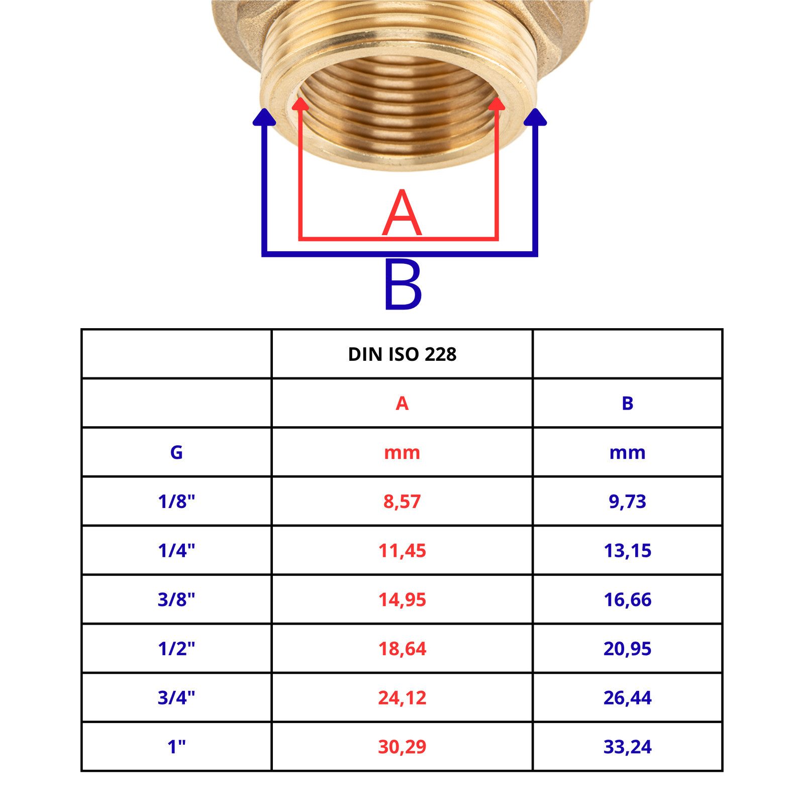 Bradas Anschlussstück Absperrventil IG 3/4" BRASS SOFT Schnellkupplungsanschluss Kugelhahn