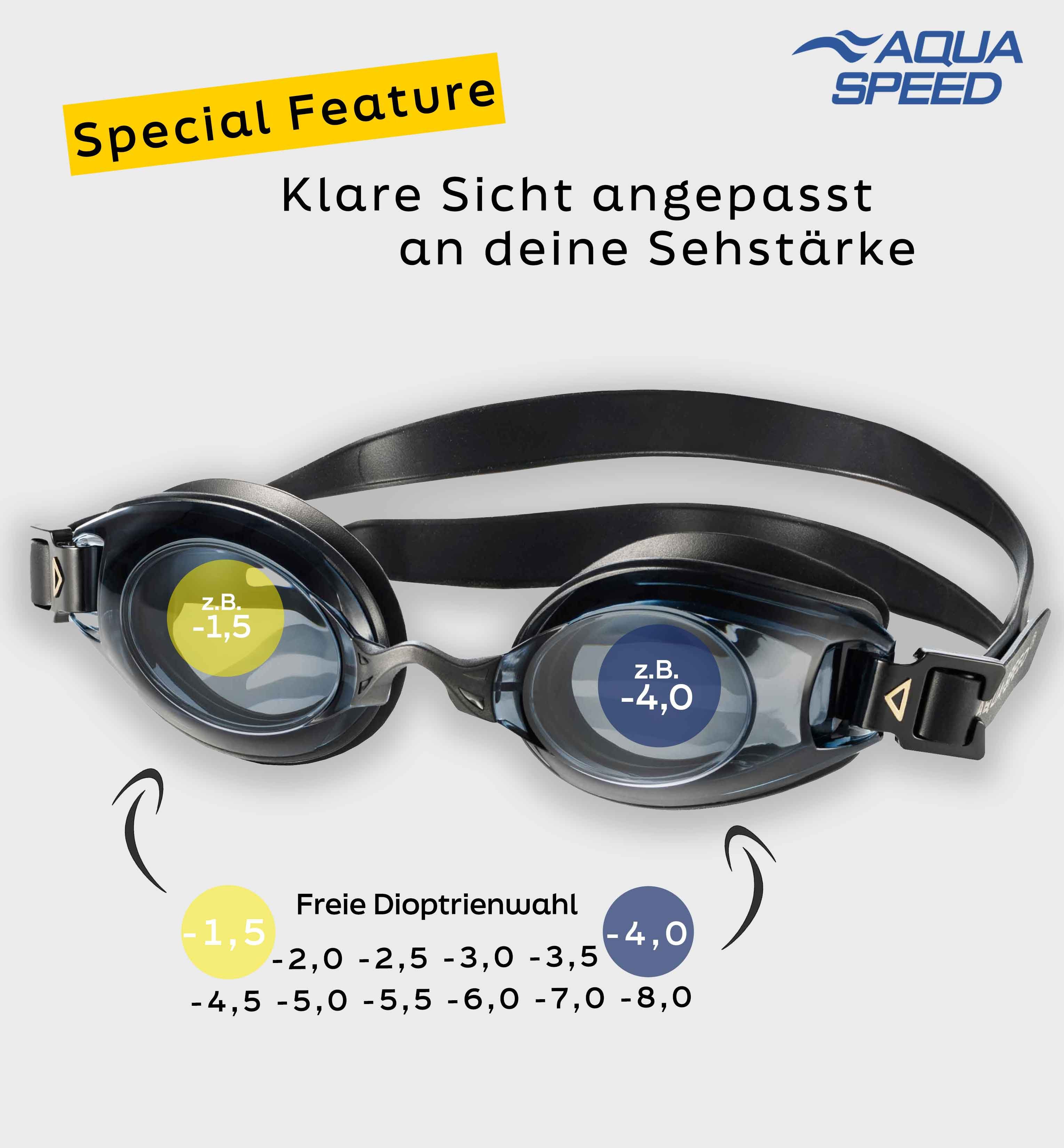 Aqua Speed Schwimmbrille mit Sehstärke für Kurzsichtige Dioptrien: -5.5 inkl. Box, (Lumina schwarz getönte Gläser -5,5), Robuste Verarbeitung für regelmäßiges Training