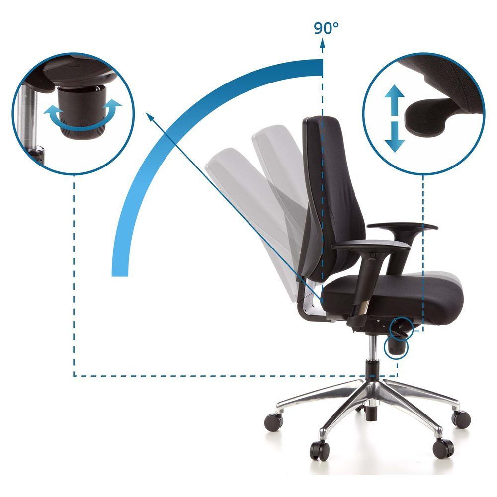 Stoff Schreibtischstuhl Profi hjh OFFICE St), Drehstuhl ergonomisch Bürostuhl PRO-TEC Schwarz (1 200