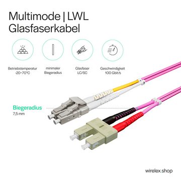 Kabelbude.eu Duplex Patchkabel LC/SC 50/125µ, OM4 Glasfaserkabel, (100 cm)