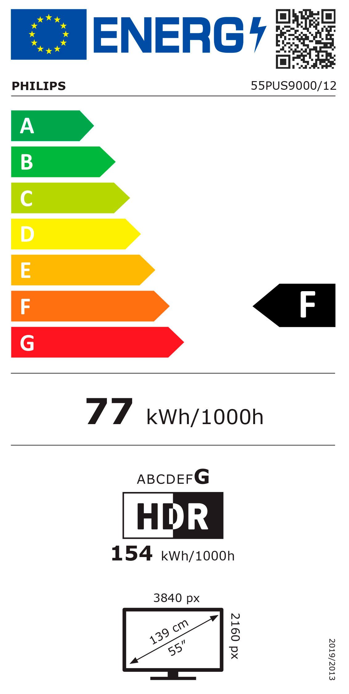 Energieeffizienzklasse: 