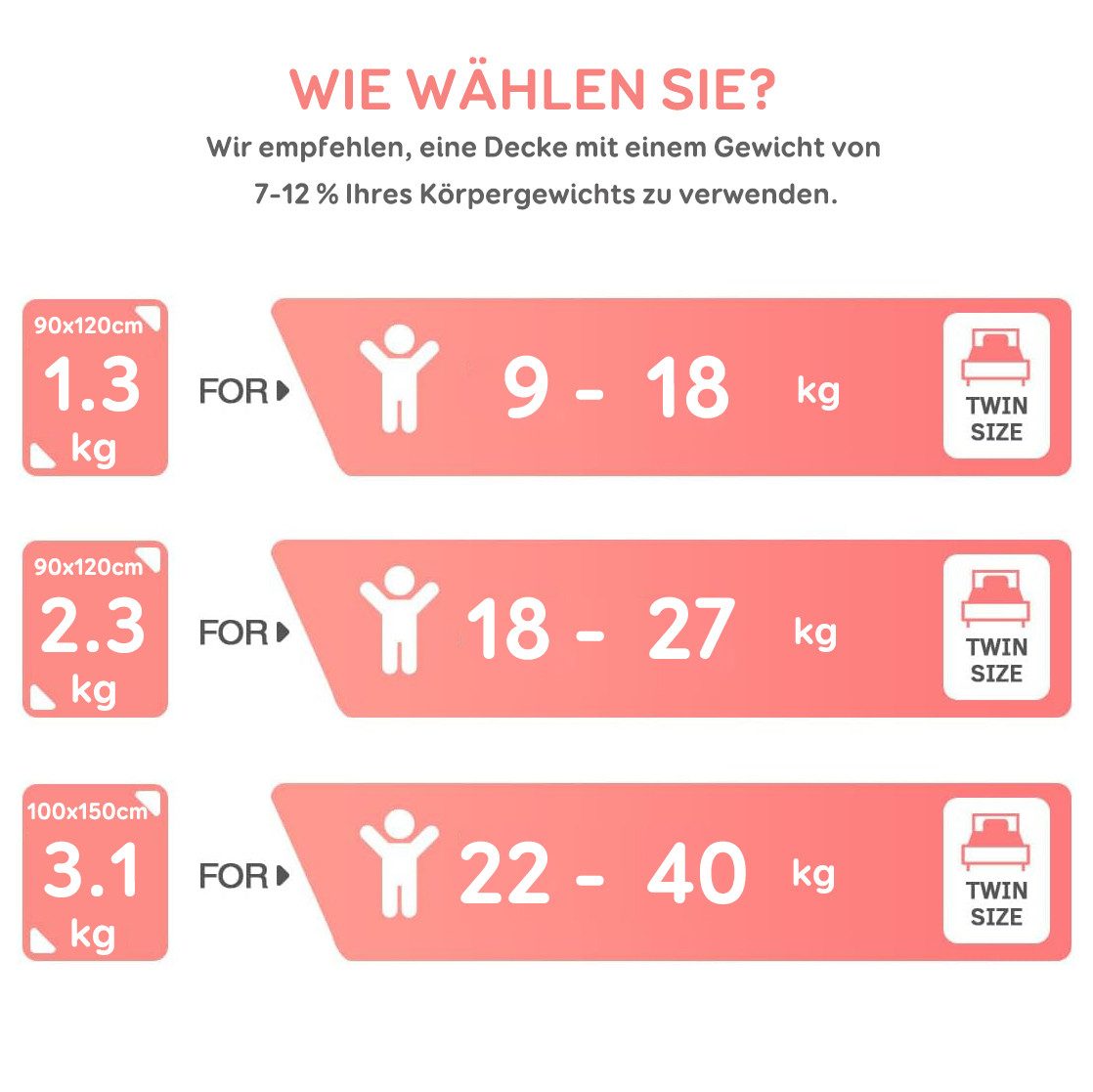 SiviO Gewichtsdecke Kinder, Superweicher Kristallsamt mit günstig online kaufen