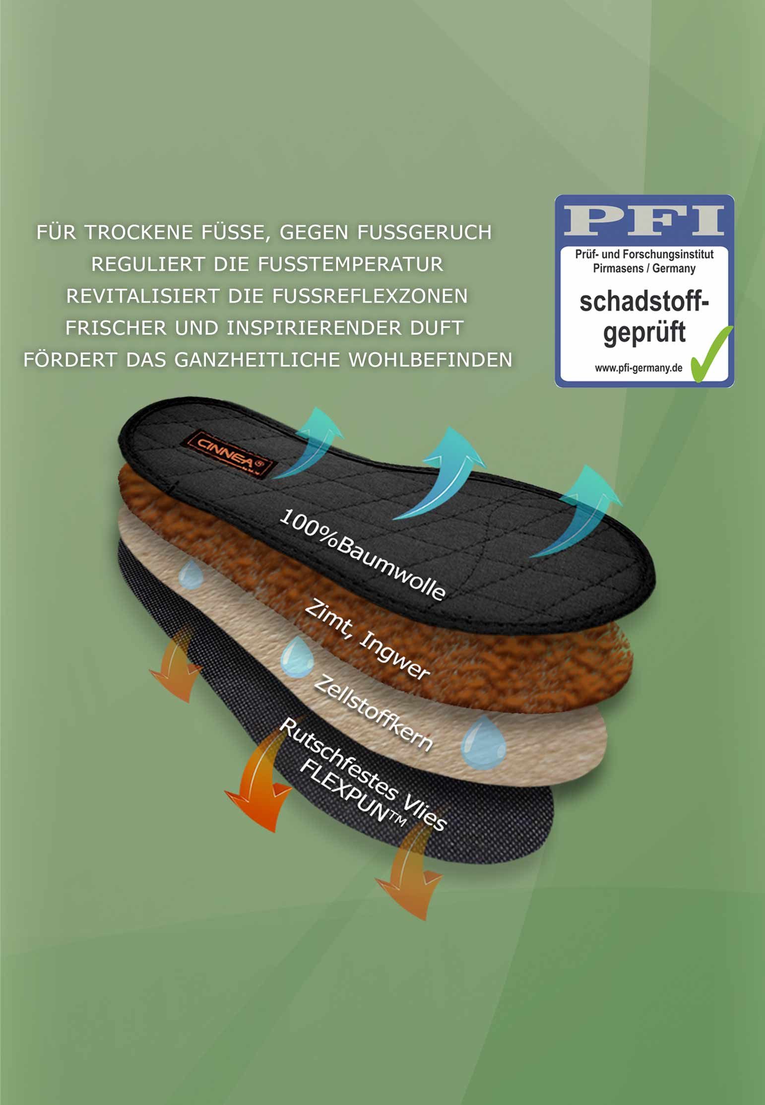 CINNEA Zimt-Einlegesohlen Baumwolle Laufschuh (1-tlg., 1 Paar) gegen Schweißfüße und Fußgeruch