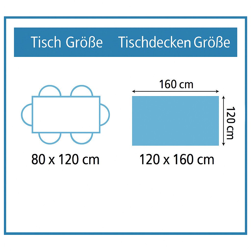 Emhelle Tischdecke Transparent Tischfolie Tischdecke Wasserdicht Durchsichtig Tischschutz (Größen wählbar, Wasserdicht Abwaschbar Fettdicht Tischschutz für Inne – Bild 4 von 5