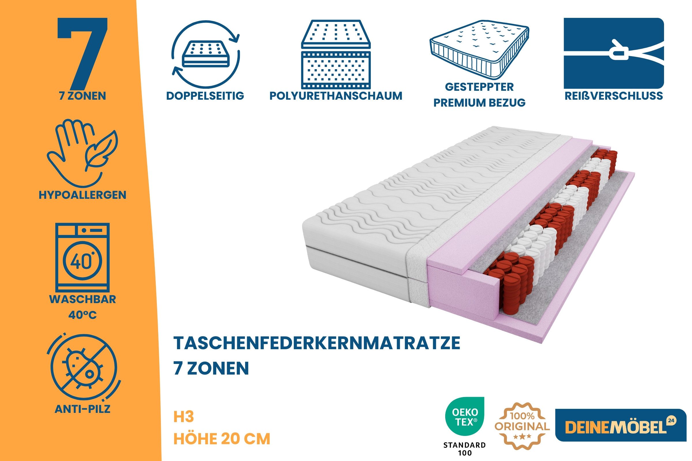 Taschenfederkernmatratze 7-Zonen 20 cm hoch Härtegrad H3, Deine Möbel 24, 20 cm hoch, (Set, 1-tlg), 7 Zonen, Bezug waschbar, Punktelastisch – Bild 2 von 5