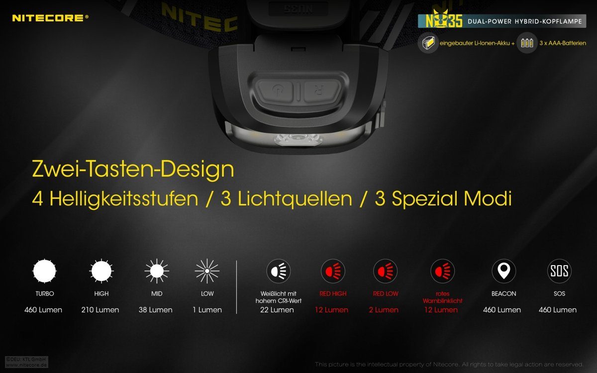 Nitecore LED (1-St) LED Power - IP66 LED Hybrid - NU35 Stirnlampe Lumen - 460 Dual Taschenlampe