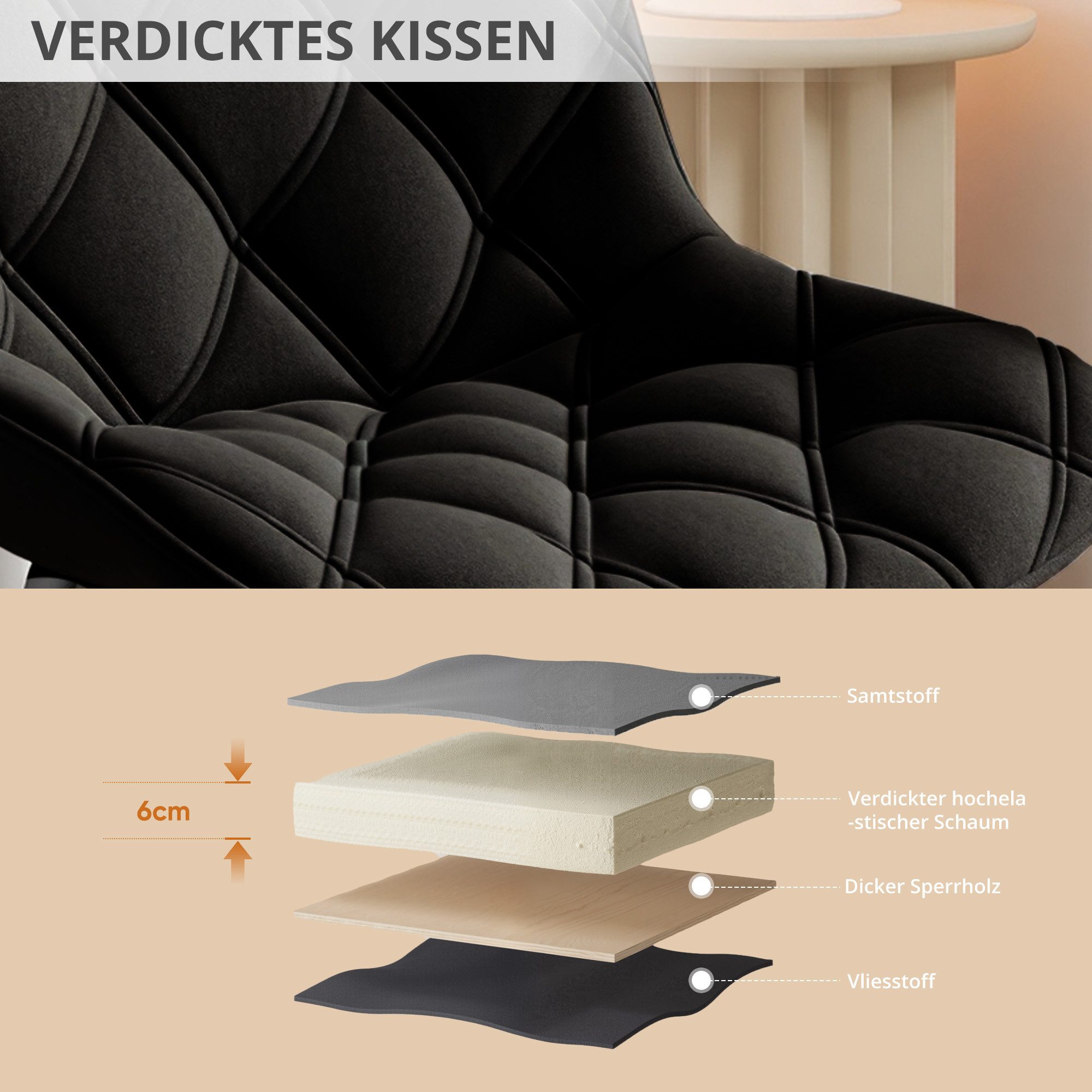 HawthyHome Esszimmerstuhl 2er-Set 360° Drehbar – Moderner Polsterstuhl für Wohnzimmer, Küche (4 St), 360° Drehbar – Bild 4 von 5