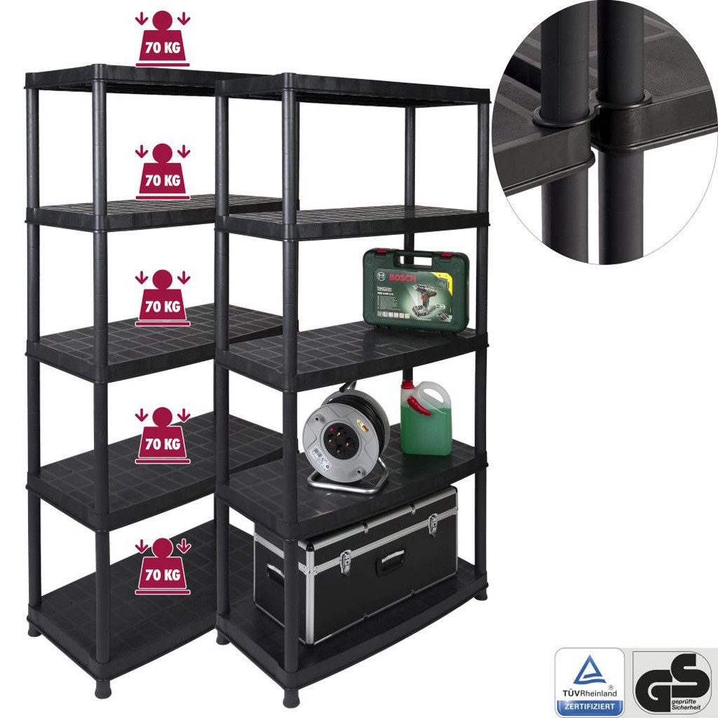Kreher Schwerlastregal Set: 2 x Schwerlastregal 'Deluxe' 18" mit 5 Böden günstig online kaufen