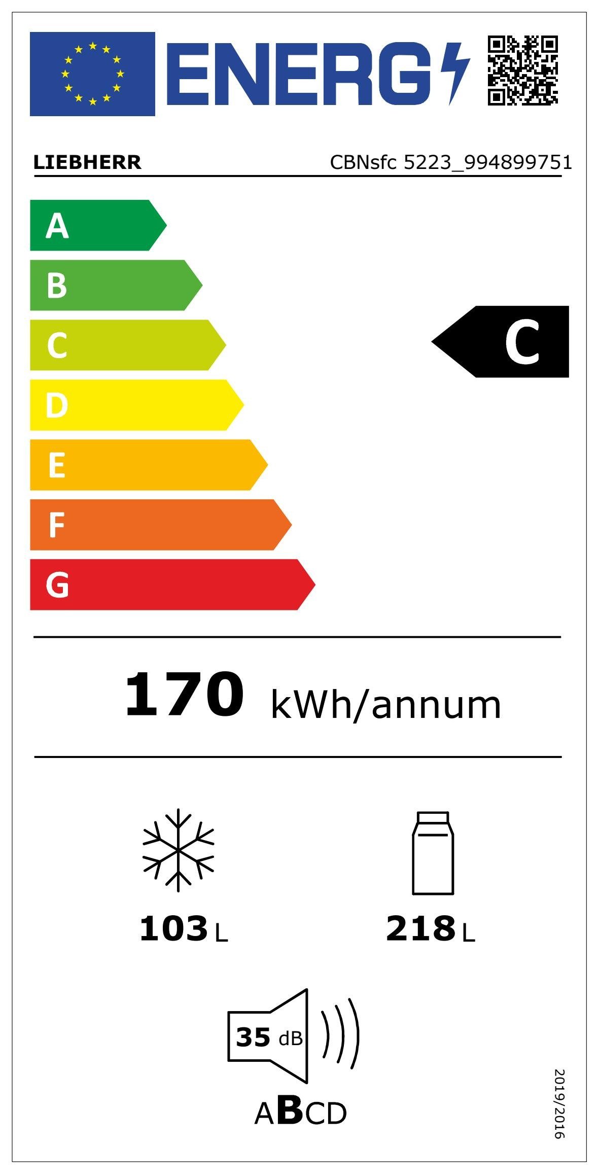 Energieeffizienzklasse: 