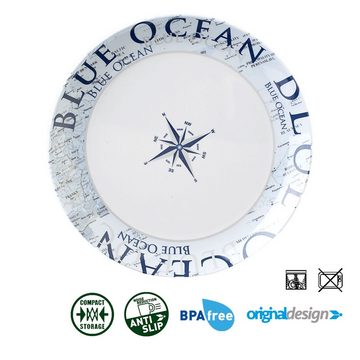 BRUNNER Geschirr-Set BRUNNER Melamin Campinggeschirr Set BLUE OCEAN (8, 12, 16, 36-Teile) (16-tlg)