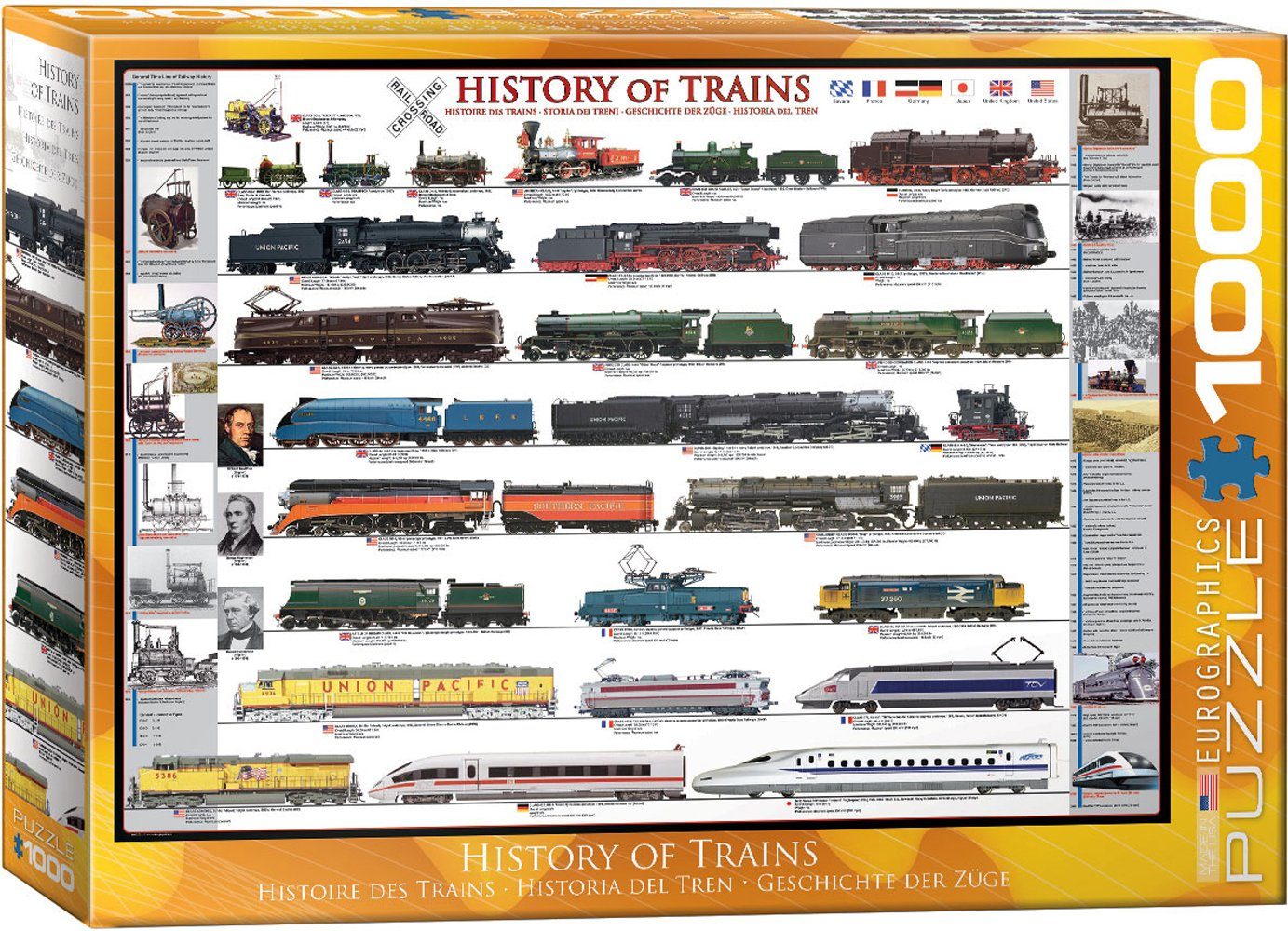 empireposter Puzzle Entwicklung der Eisenbahn - 1000 Teile Puzzle im Format 68x48 cm, 1000 Puzzleteile