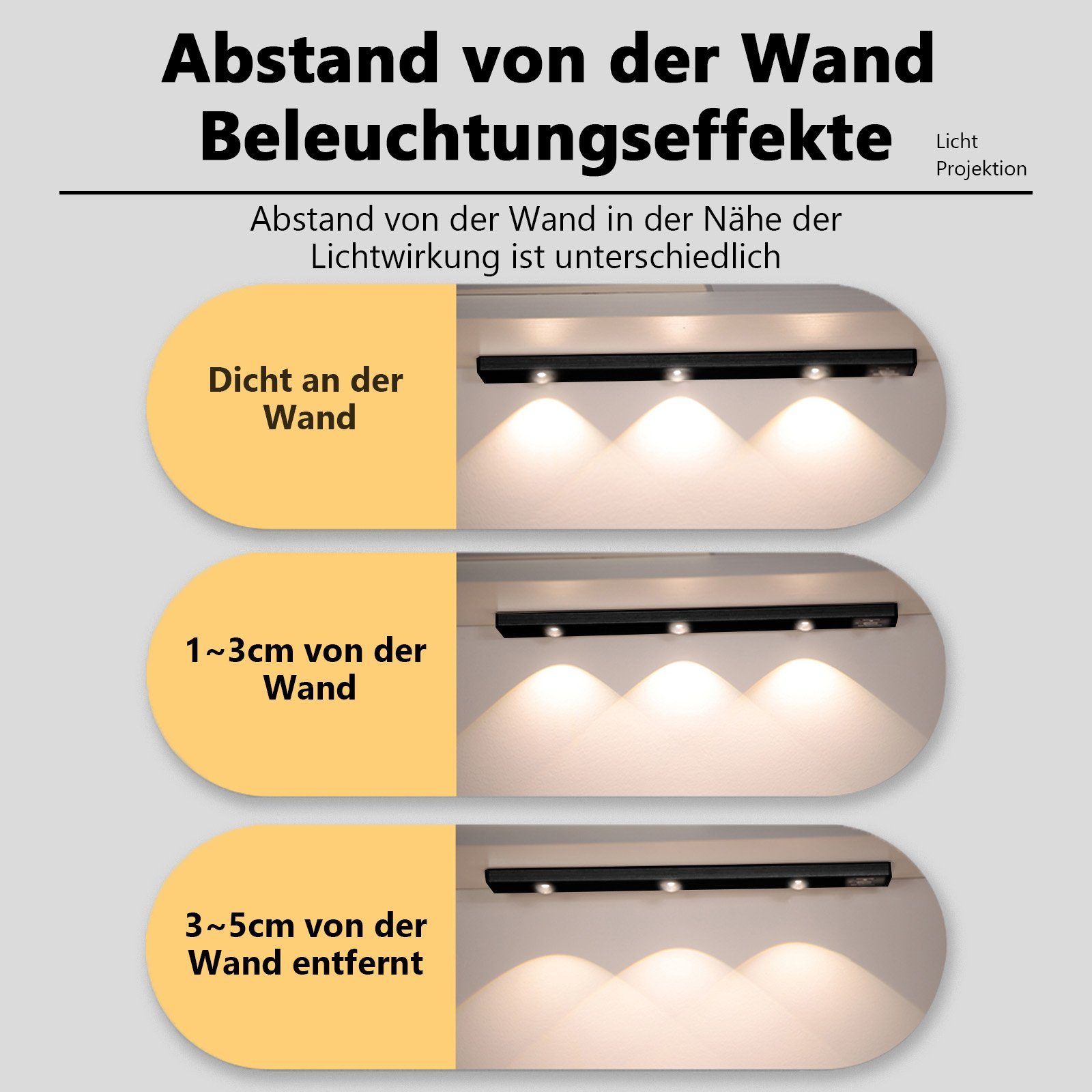 Lichtfarben, Kabellose,3 Ultradünne LED Schranklampe USB-Laden Schlafzimmer 120°-Induktion, Bewegungsmelder, Led Magnetisch, Bewegungssensor, Kleiderschrank Wandleuchte, Unterbauleuchte Unterbauleuchte Sunicol für Küche