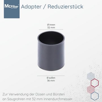 McFilter Staubsaugerdüsen-Set 6-teilig Düsenset geeignet für Siemens VSQ8M433 Q 8.0, (6-tlg), 1x Polsterdüse, 1x Fugendüse, 1x Möbelpinsel, inkl. Adapter