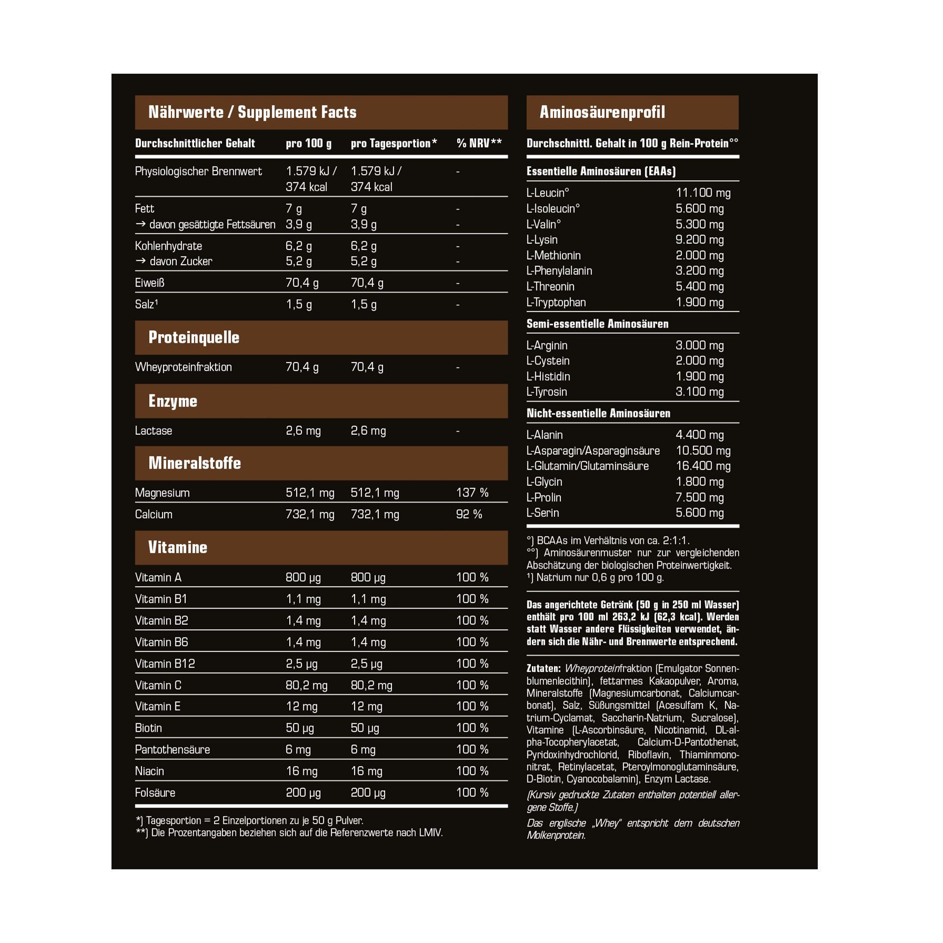 SRS™ SRS Supreme Whey - 900 g - Dose Pulver