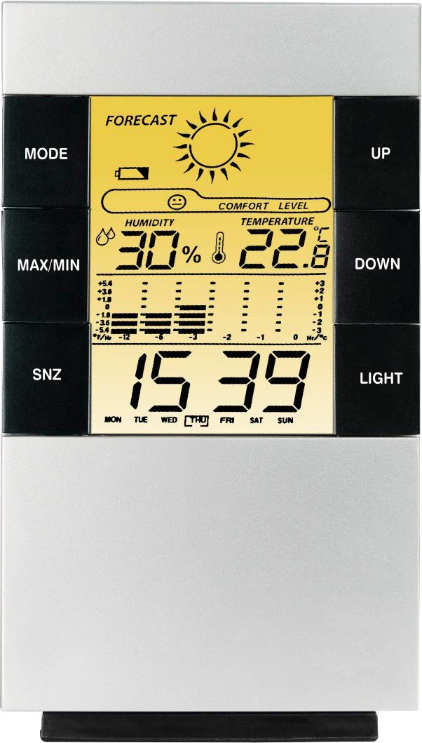 Wetterstation LCD-Thermo-/Hygrometer "TH-200"