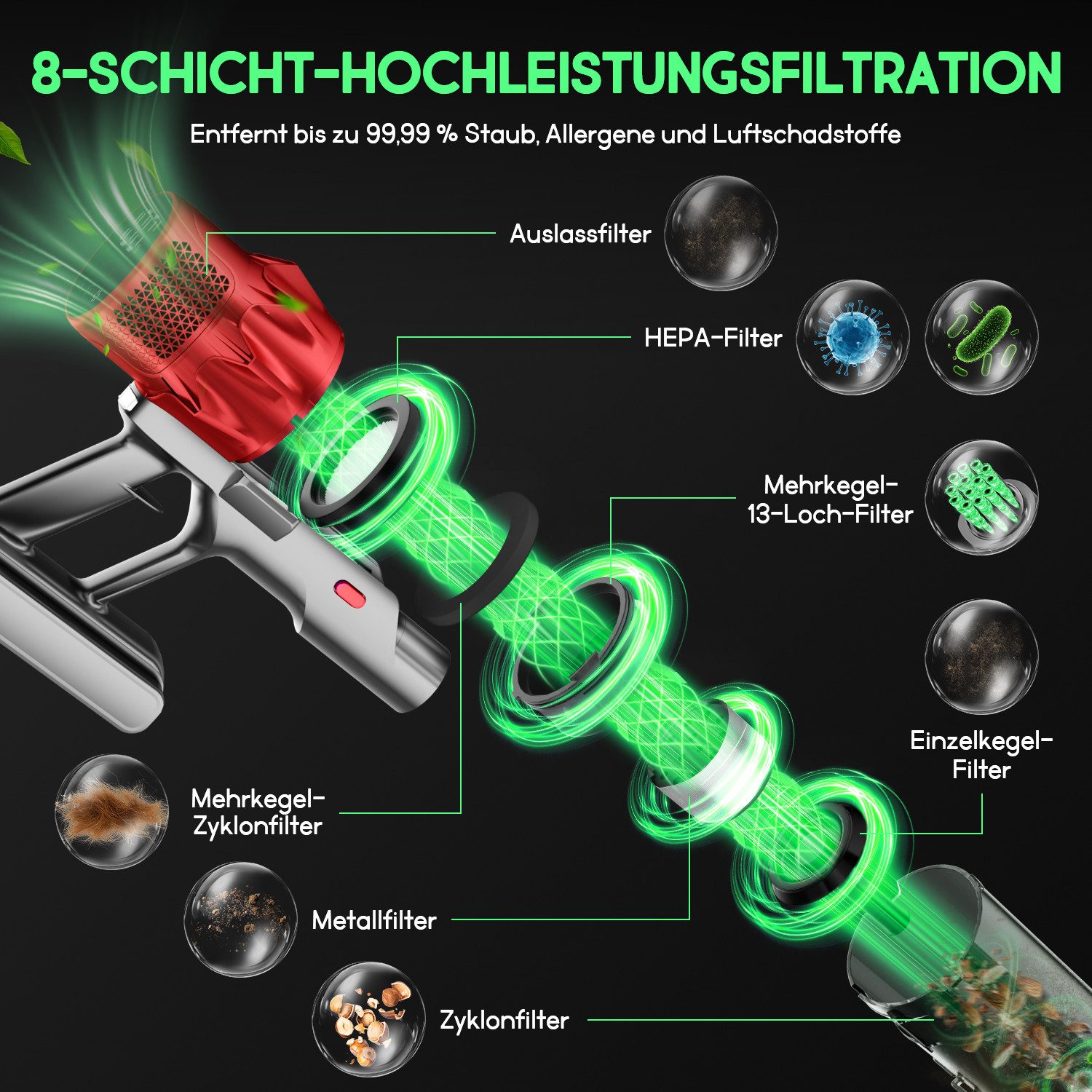 Hiazurm Akku-Hand-und Stielstaubsauger Akku Staubsauger,85000Pa/2.8L/70min OLED-Display Staubsauger Kabellos, Super Leise Stabstaubsauger für Tierhaare und Teppiche