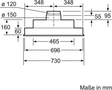 BOSCH Deckenhaube Serie 4 DHL755BL