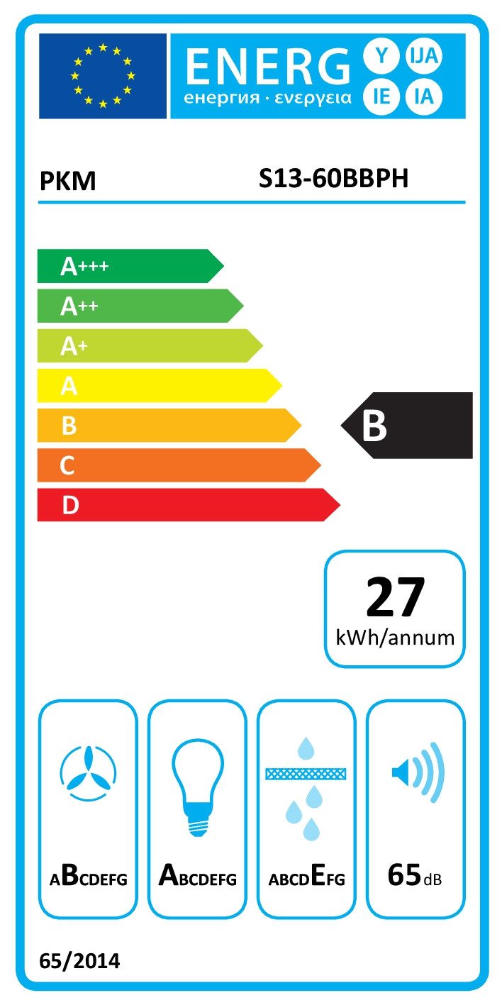 Energieeffizienzklasse: 