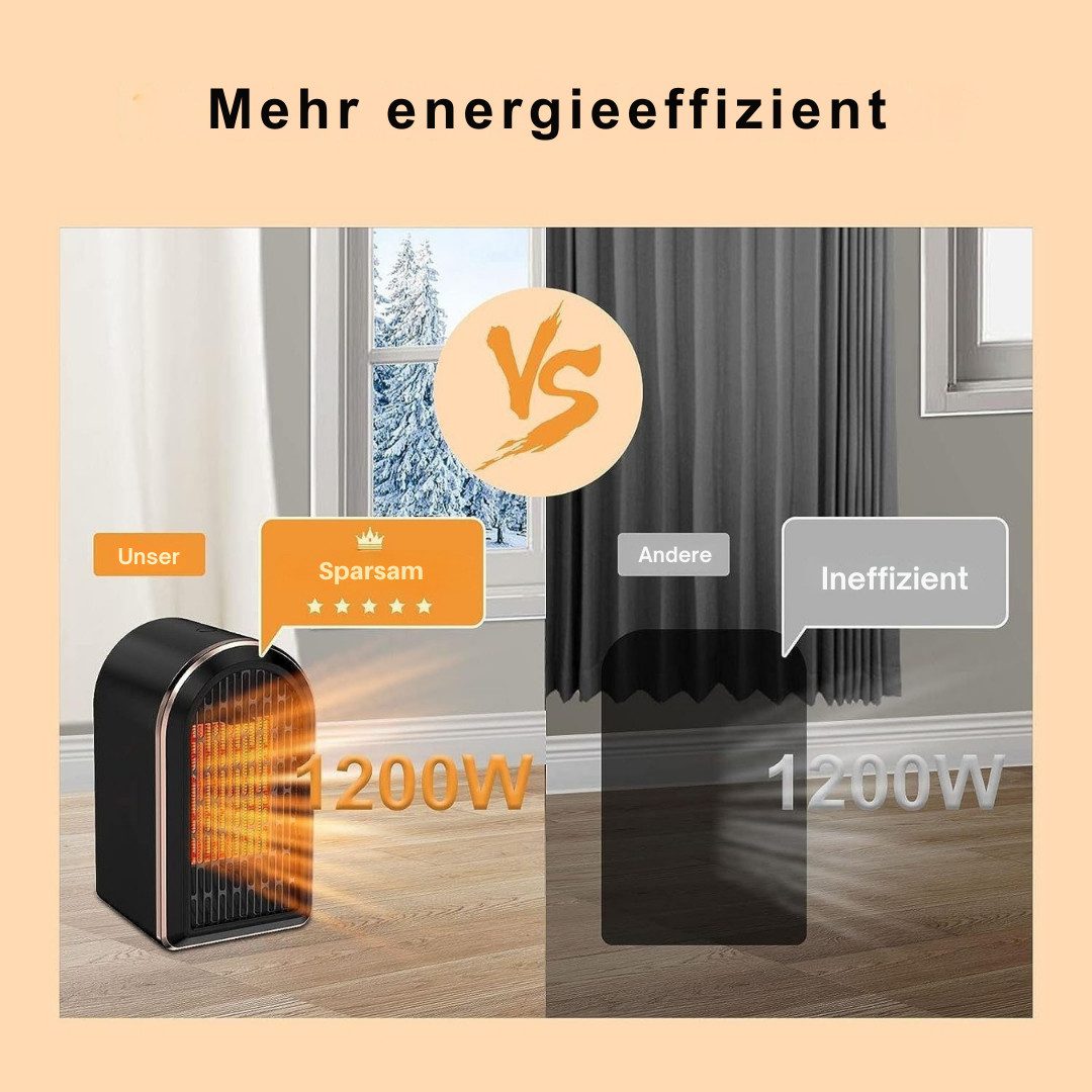 Diyarts Schnellheizlüfter, 1200 W, Hohe Effizienz & Energiesparend, 2s-Schn günstig online kaufen