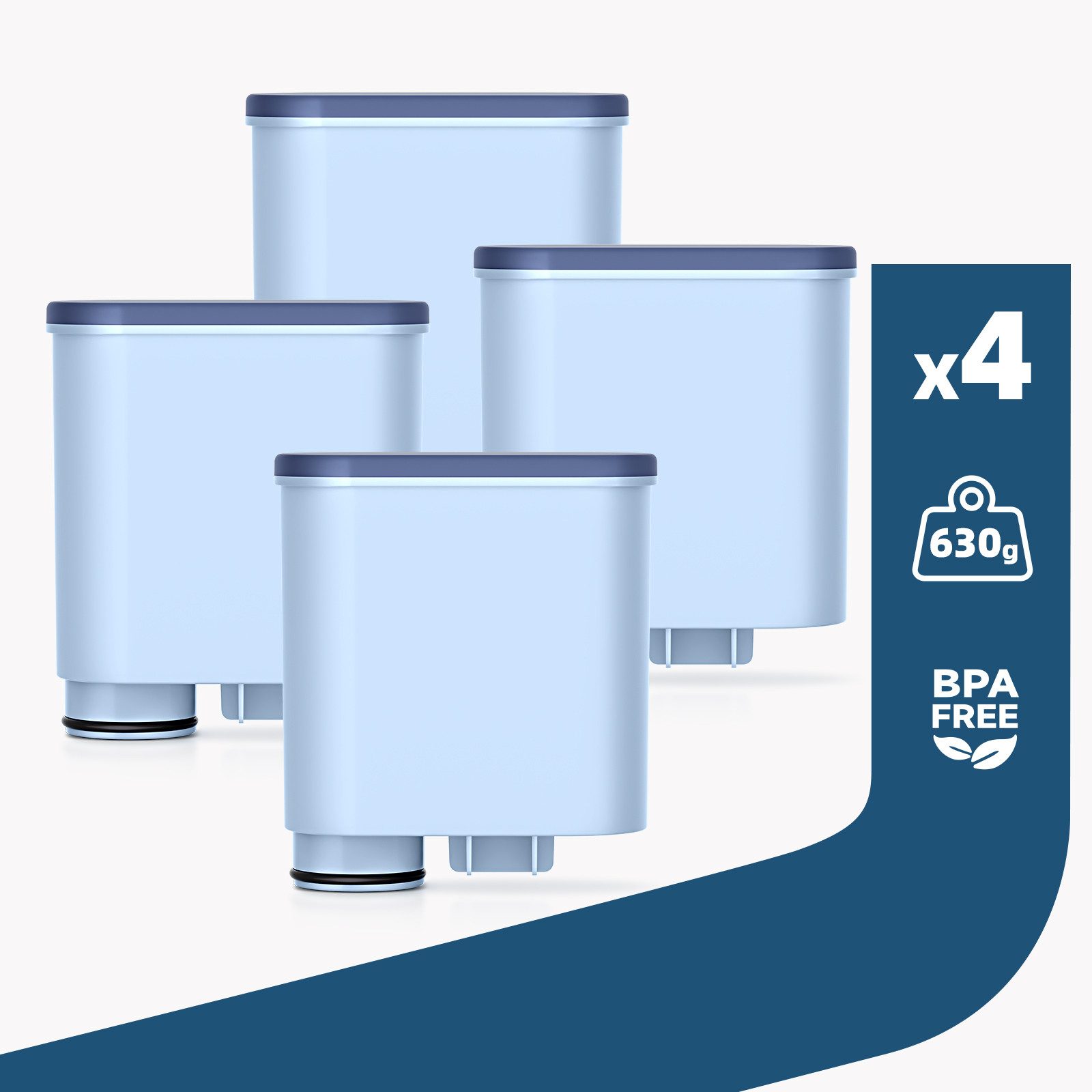 Filswa Wasserfilter für Philips AquaClean CA6903/22, Kompatibel mit Saeco und Philips, wirkt gegen Kalk, bewahrt Mineralien und veredelt den Geschmack.