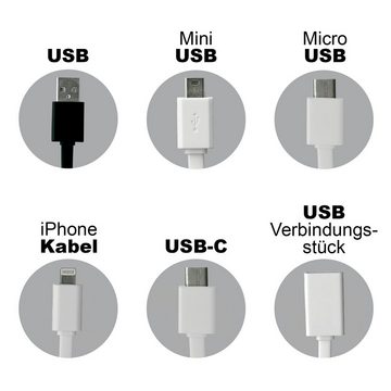 EAXUS 5 in 1 Mehrfach USB-Kabel - für Handy, Smartphone & Co. Multi USB-Kabel, USB-C, 8-Pin, Micro-USB, Mini-USB, Standard-USB (27.5 cm), für iPhone, iPad, Android, Samsung & Co