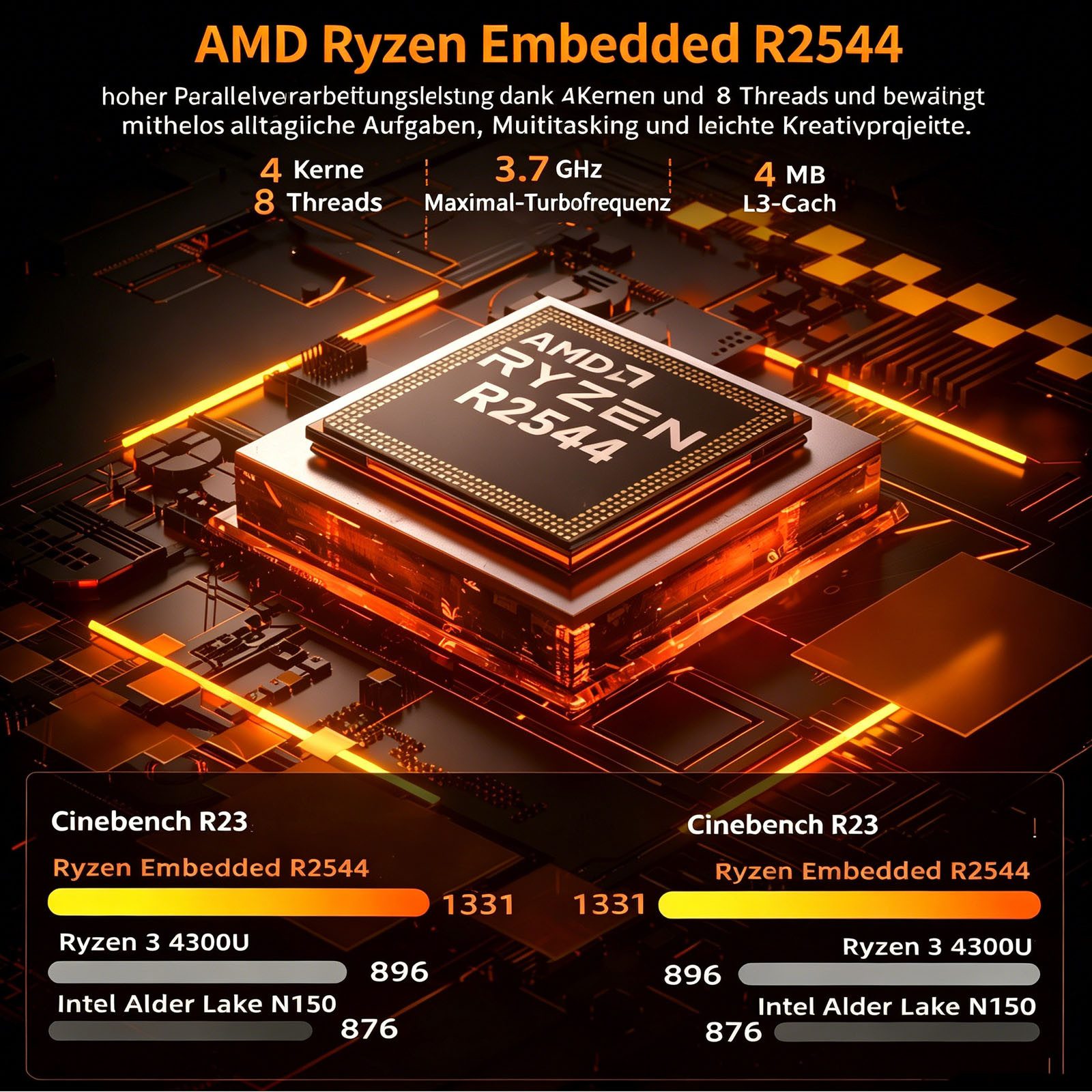 ACEMAGIC AMD Ryzen Embedded R2544, 16GB DDR4 RAM 512GB SSD,4 Kerne, bis 3,7 GHz Mini-PC (AMD Ryzen Embedded R2544, AMD Radeon™ Graphics, 16 GB RAM, 512 GB SSD, Windows 11 Pro, WIFI 5, Bluetooth 4.2, 4C/8T, 4K UHD, Home Mini PC)