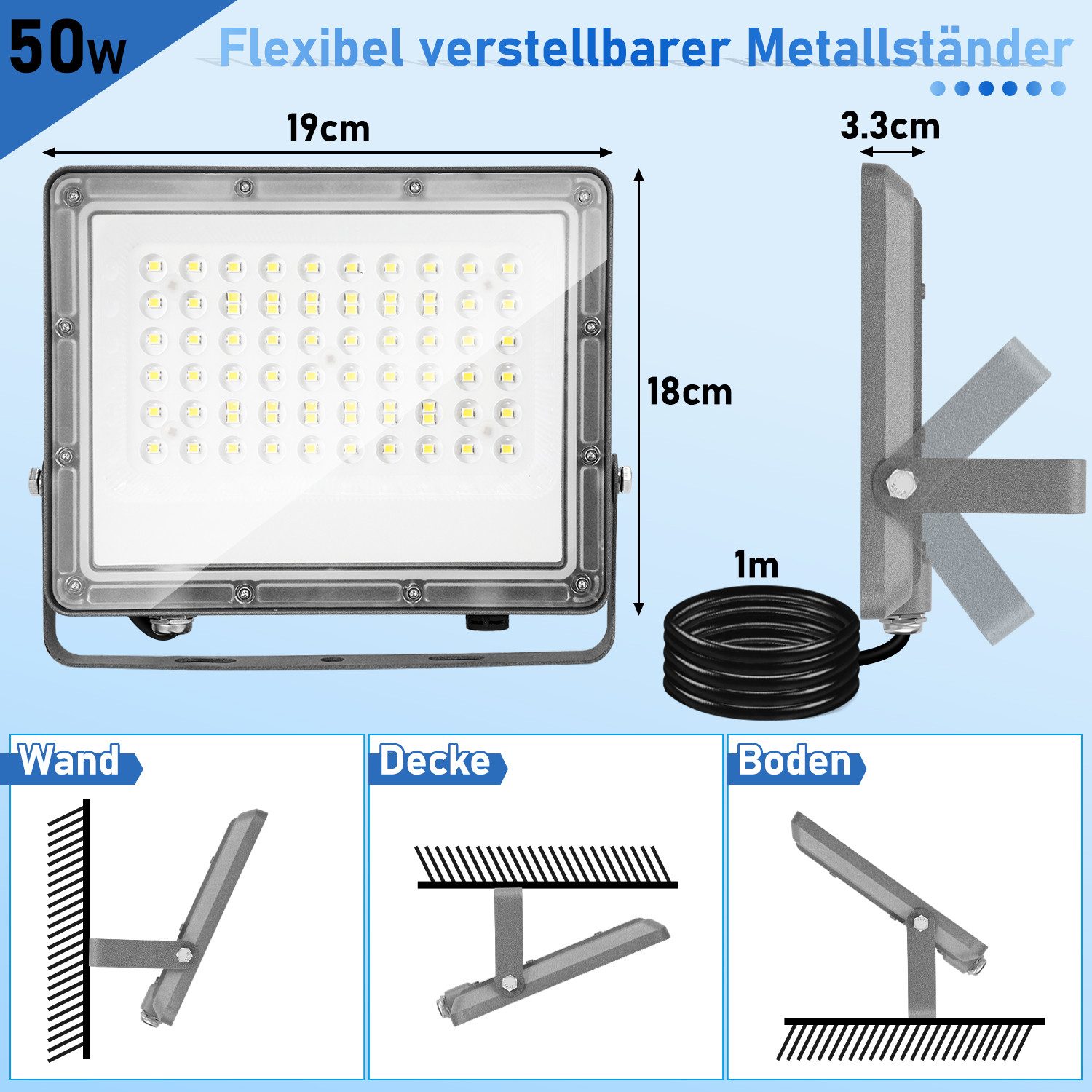 Clanmacy Flutlichtstrahler LED Flutlichtstrahler 50W Außenbeleuchtung Floodlight LED, Außenstrahler, Kaltweiß