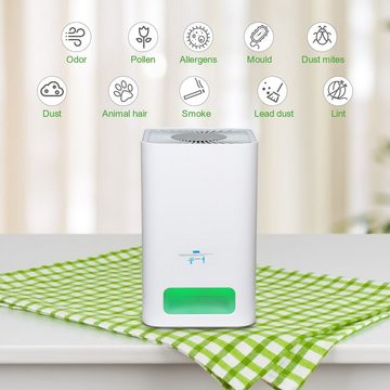 Clanmacy Kombigerät Luftbefeuchter und -reiniger Air Purifier Entfernt Purifi größe: 20 m², Luftqualitäts-feedback, mit UV-keimtötende Lampe 99,97% Partikel, CADR 90m³/h, für 20 m² Räume, 3in1-Hochleistungsfilter, Primärfiltration + HEPA (H11) + Aktivkohle-Baumwolle