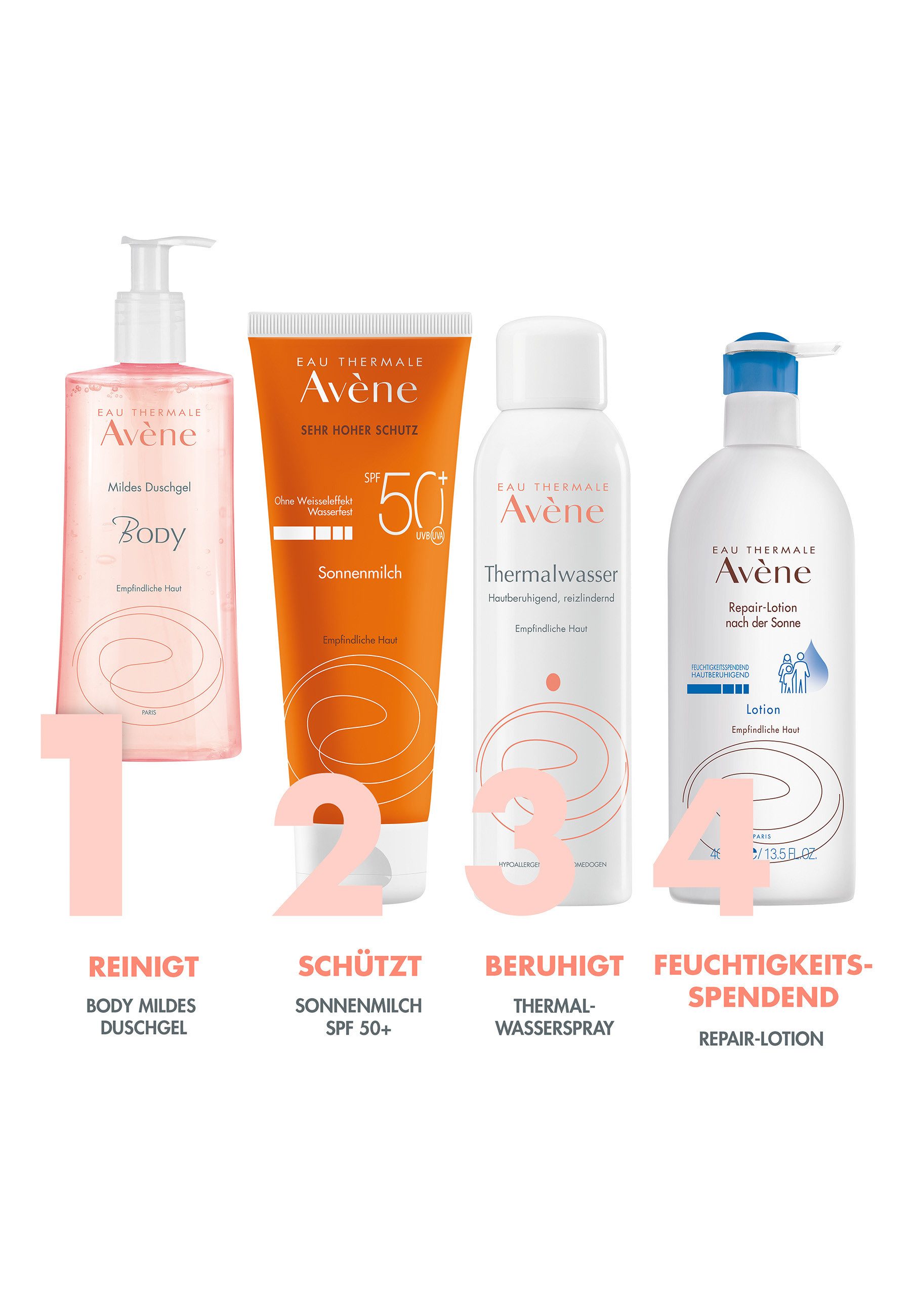 Avene Gesichtspflege Body Mildes Duschgel, 1-tlg.