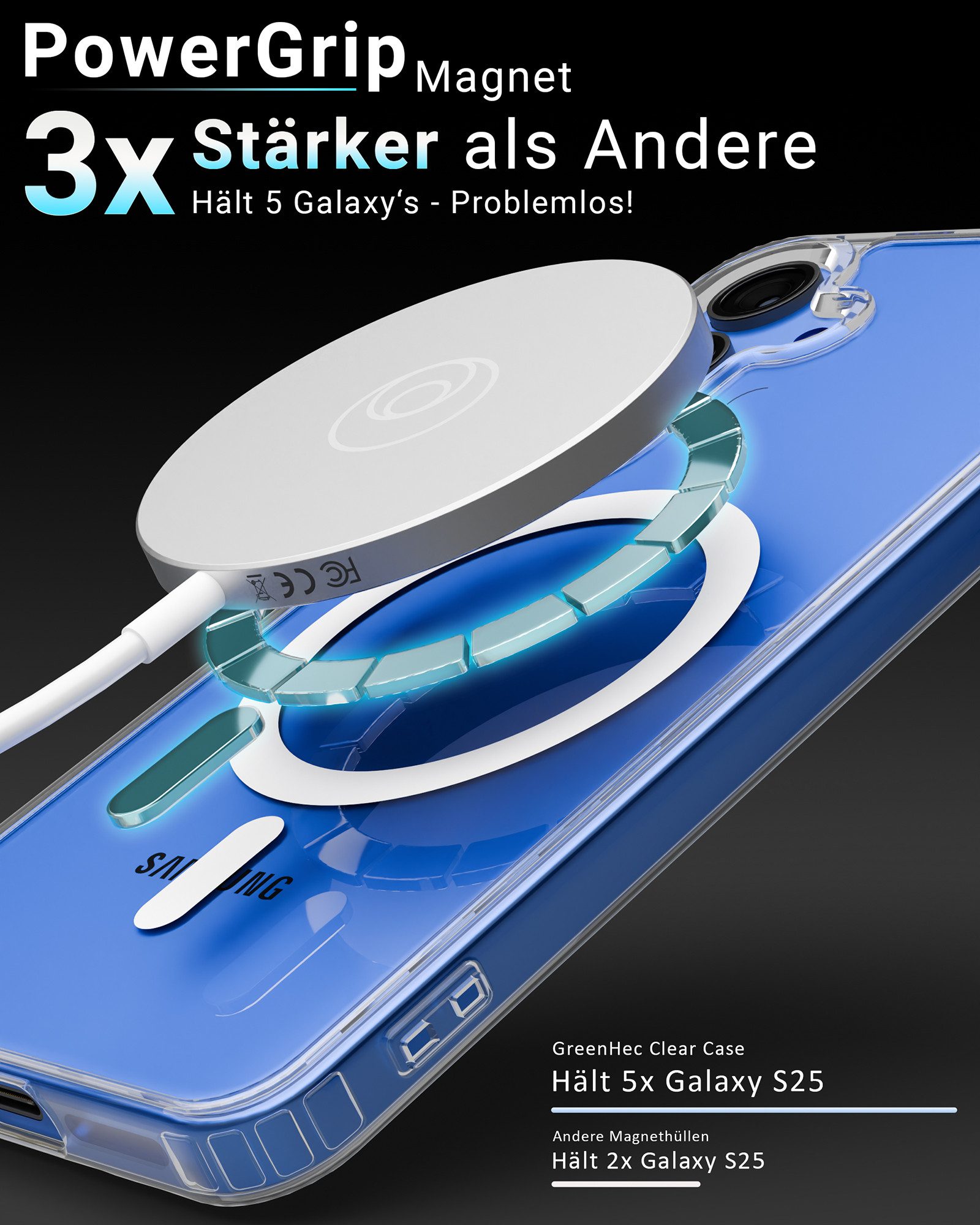 GreenHec Handyhülle Samsung Galaxy S25 S24 Plus Ultra MagSafe Hülle Case Schutzhülle Cover 7 Zoll, Durchsichtig Clear Transparent Handyhülle Klar Dünn Schutz