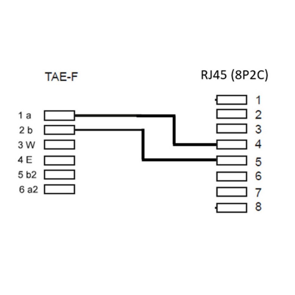 Goobay TAE Telefon-Adapter-Stecker, TAE-F-Stecker auf RJ45-Buchse Adapter