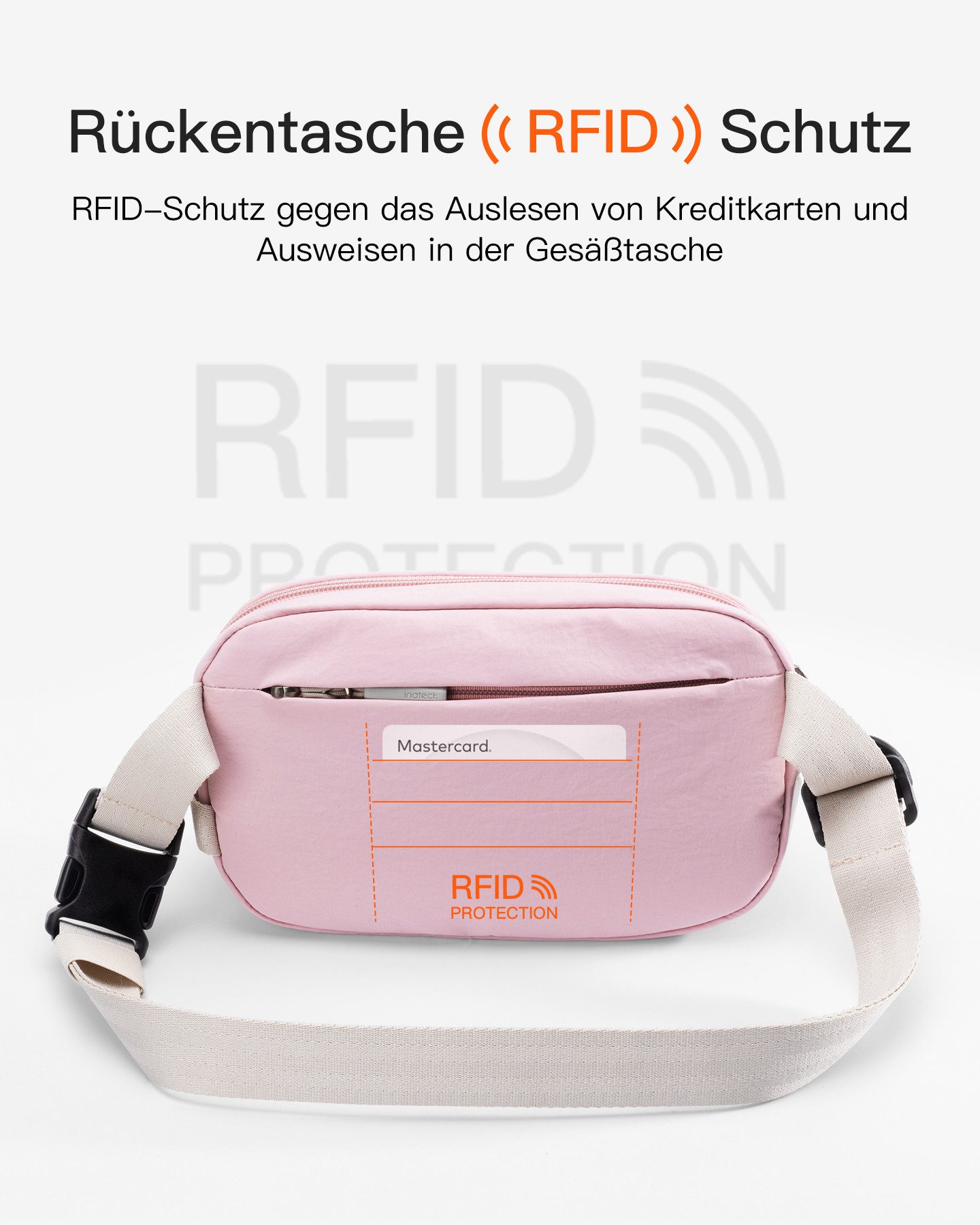Inateck Gürteltasche Sling Bag, 1,5 Liter Bauchtasche Gürteltasche Brusttasche, für Reise, Sport, Wandern
