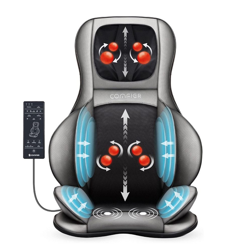 Shiatsu-Massagegerät für Rücken und Nacken mit Wärmefunktion – 2D/3D Knetmassage