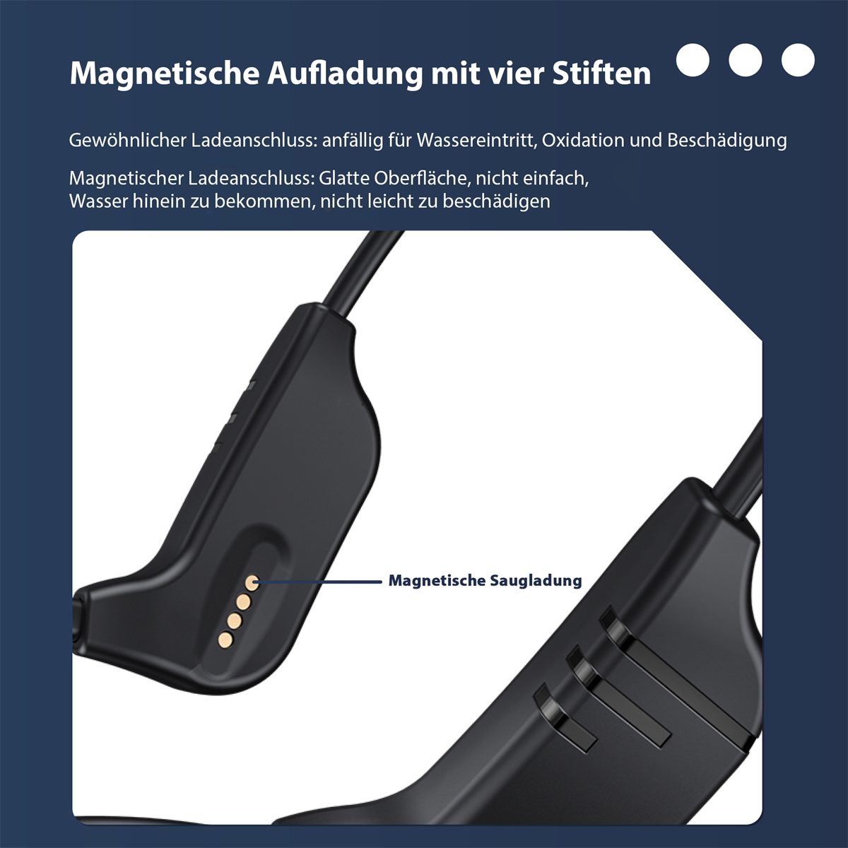+ wasserdicht Stunden In-Ear-Kopfhörer 5.3) carefully + Akkulaufzeit wasserdicht 10 Sportlicher Knochenleitungs-Bluetooth-Kopfhörer (IPX8 selected Bluetooth kabelloser