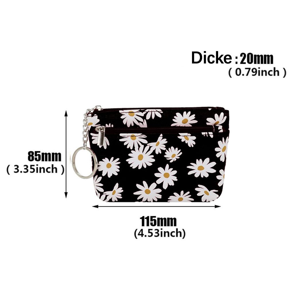 Coonoor Mini Geldbörse kleine Münzgeldbörsen Damen Geldbörsen mit Schlüssel günstig online kaufen